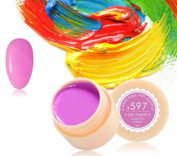 Painting gel