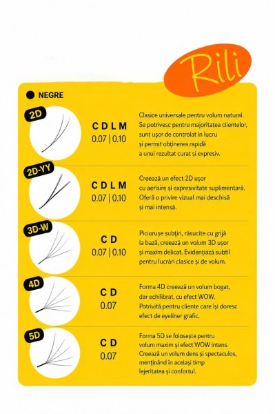 productd